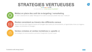24
E-solutions with strong impact!
STRATEGIES VERTUEUSES
E-commerce: c’est vous le pilote!
Mettez en place des outil de re-targeting / remarketing
Un client a abandonné son caddy? Rattrapez-le! Un client ne vient plus acheter chez vous? Invitez-le!
Ventes croisées et ventes incitatives (« upsells »)
Ces stratégies de recommandations permettent d’augmenter le panier moyen
Restez consistant au travers des différents canaux
Assurez-vous que votre image de marque soit homogène dans toutes vos communications, en ligne/mobile et dans vos magasins;
intégrez vos promotions et messages ;
 