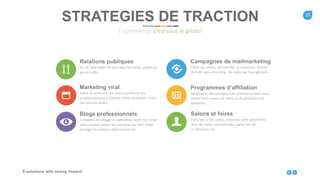 25
E-solutions with strong impact!
Relations publiques
Art de faire parler de vous dans les média, auprès du
grand public.
Campagnes de mailmarketing
Ciblez vos envois, personnifiez au maximum, drainez
du trafic vers votre blog. Ne soyez pas trop agressifs.
Programmes d’affiliation
Développez des synergies avec d’autres sociétés pour
utiliser leurs canaux de vente ou de génération de
prospects.
Salons et foires
Participez à des salons, présentez votre plateforme
dans des foires commerciales, parlez lors de
conférences, etc.
Marketing viral
Faites en sorte que vos clients parlent de vos
produits/services à d’autres clients potentiels. Créez
des boucles virales.
Blogs professionnels
Contactez des bloggeurs spécialisés, faites leur tester
votre produit, placez des annonces sur leurs blogs,
partagez du contenu rédactionnel, etc.
STRATEGIES DE TRACTION
E-commerce: c’est vous le pilote!
 