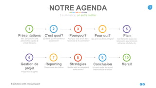3
E-solutions with strong impact!
Mon parcours en bref,
présentation rapide de
United Networks
Présentations
1
Pourquoi vous lancer dans
l’aventure de l’e-commerce?
Pourquoi?
3
Qui sont vos clients en ligne?
Pour qui?
4
Inventaire des ressources
nécessaires pour se lancer,
scénarios, résultats, etc.
Plan
5
Préparation et agilité
Gestion de
projet
6
L’importance des chiffres
Reporting
7
Quelles sont les stratégies à
votre portée?
Stratégies
8
Un petit rappel des points
importants de la session
Conclusion
9
Merci!
10
Qu’est ce que l’e-commerce
excatement?
C’est quoi?
2
NOTRE AGENDA
E-commerce, un autre métier
 