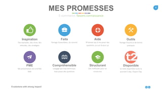 4
E-solutions with strong impact!
Inspiration
Des examples, des choix, des
attitudes, des stratégies
Faits
Partage d’anecdotes, du concret
Aide
N’hésitez pas à me poser des
questions, je suis là pour ça
Outils
Partage d’outils et de bonne
pratiques
PME
Ma présentation est orientée
PME
Compréhensible
Langage pas trop technique,
mais posez des questions
Structurant
Des méthodes pour se
construire
Disponible
Je reste disponible toute la
journée E-day / Export Day
MES PROMESSES
E-commerce: faisons connaissance
 