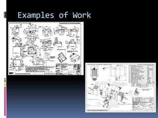 Examples of Work
 