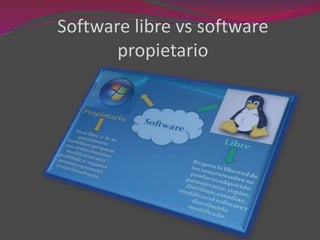 Software libre vs software
propietario
 