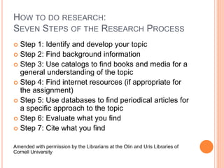 HOW TO DO RESEARCH:
SEVEN STEPS OF THE RESEARCH PROCESS
 Step 1: Identify and develop your topic
 Step 2: Find background information
 Step 3: Use catalogs to find books and media for a
general understanding of the topic
 Step 4: Find internet resources (if appropriate for
the assignment)
 Step 5: Use databases to find periodical articles for
a specific approach to the topic
 Step 6: Evaluate what you find
 Step 7: Cite what you find
Amended with permission by the Librarians at the Olin and Uris Libraries of
Cornell University
 