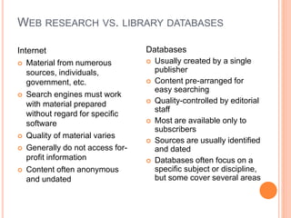 WEB RESEARCH VS. LIBRARY DATABASES
Internet
 Material from numerous
sources, individuals,
government, etc.
 Search engines must work
with material prepared
without regard for specific
software
 Quality of material varies
 Generally do not access for-
profit information
 Content often anonymous
and undated
Databases
 Usually created by a single
publisher
 Content pre-arranged for
easy searching
 Quality-controlled by editorial
staff
 Most are available only to
subscribers
 Sources are usually identified
and dated
 Databases often focus on a
specific subject or discipline,
but some cover several areas
 
