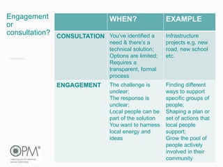 Engagement
or
consultation?
WHEN? EXAMPLE
CONSULTATION You’ve identified a
need & there’s a
technical solution;
Options are limited;
Requires a
transparent, formal
process
Infrastructure
projects e.g. new
road, new school
etc.
ENGAGEMENT The challenge is
unclear;
The response is
unclear;
Local people can be
part of the solution
You want to harness
local energy and
ideas
Finding different
ways to support
specific groups of
people;
Shaping a plan or
set of actions that
local people
support;
Grow the pool of
people actively
involved in their
community
 