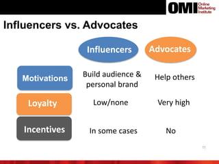 11
Motivations
Influencers vs. Advocates
Influencers Advocates
Low/none Very high
Build audience &
personal brand
Help others
Incentives In some cases No
Loyalty
 