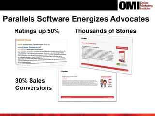 Parallels Software Energizes Advocates
Ratings up 50%
30% Sales
Conversions
Thousands of Stories
 