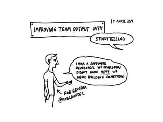 Storytelling in teams - illustrated talk