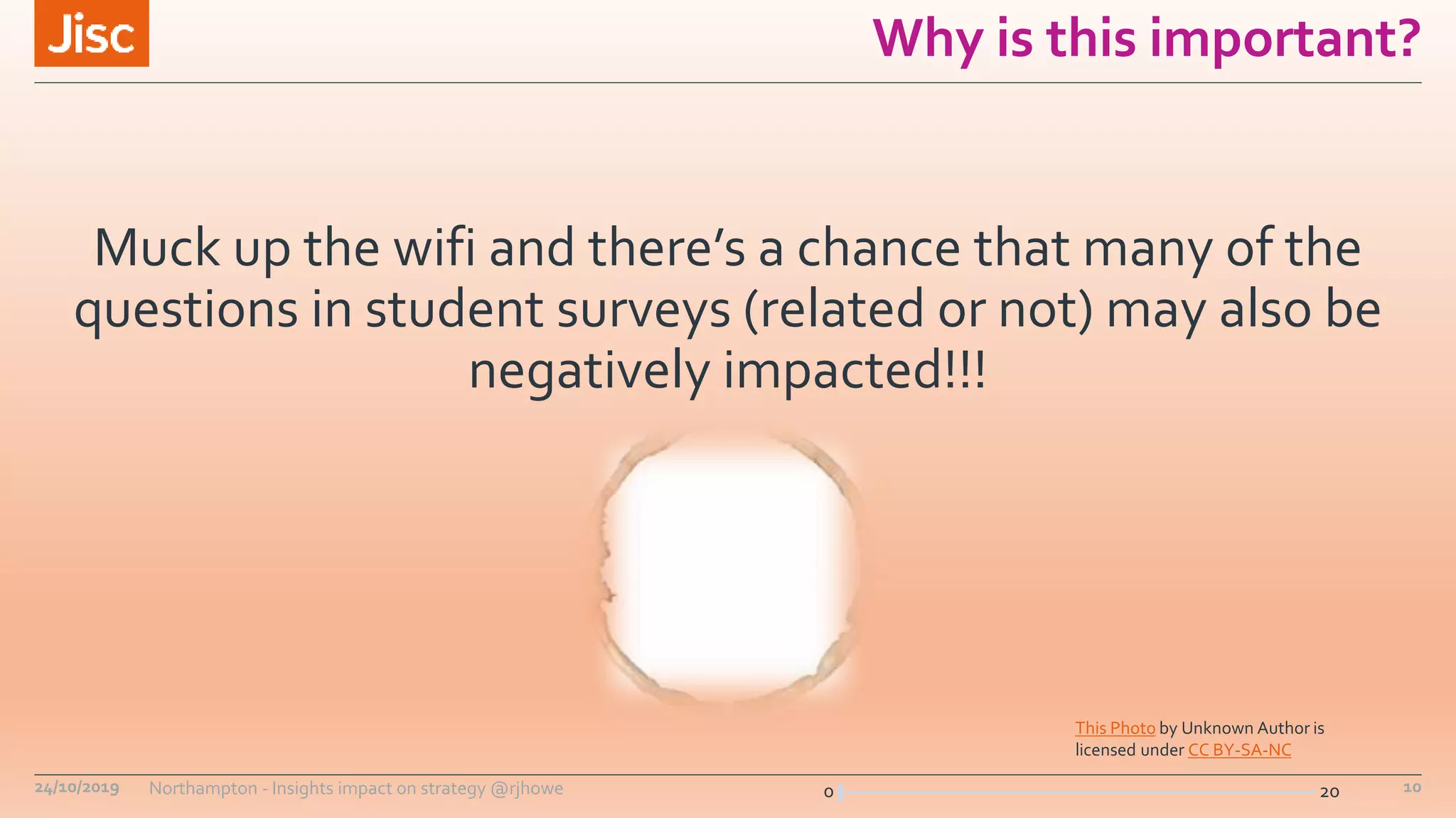 0 20
Why is this important?
Muck up the wifi and there’s a chance that many of the
questions in student surveys (related or not) may also be
negatively impacted!!!
24/10/2019 Northampton - Insights impact on strategy @rjhowe 10
This Photo by Unknown Author is
licensed under CC BY-SA-NC
 