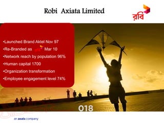 Aktel Robi Robi axiata limited.pptx