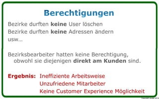 Bezirke durften keine User löschen
Bezirke durften keine Adressen ändern
usw…

Bezirksbearbeiter hatten keine Berechtigung,
  obwohl sie diejenigen direkt am Kunden sind.

Ergebnis: Ineffiziente Arbeitsweise
          Unzufriedene Mitarbeiter
          Keine Customer Experience Möglichkeit
                                                 Copyright youspi 2012
 
