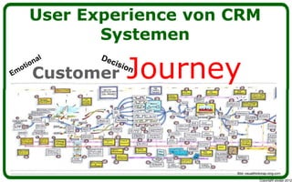 User Experience von CRM
       Systemen

Customer   Journey


                    Bild: visualthinkmap.ning.com

                                  Copyright youspi 2012
 