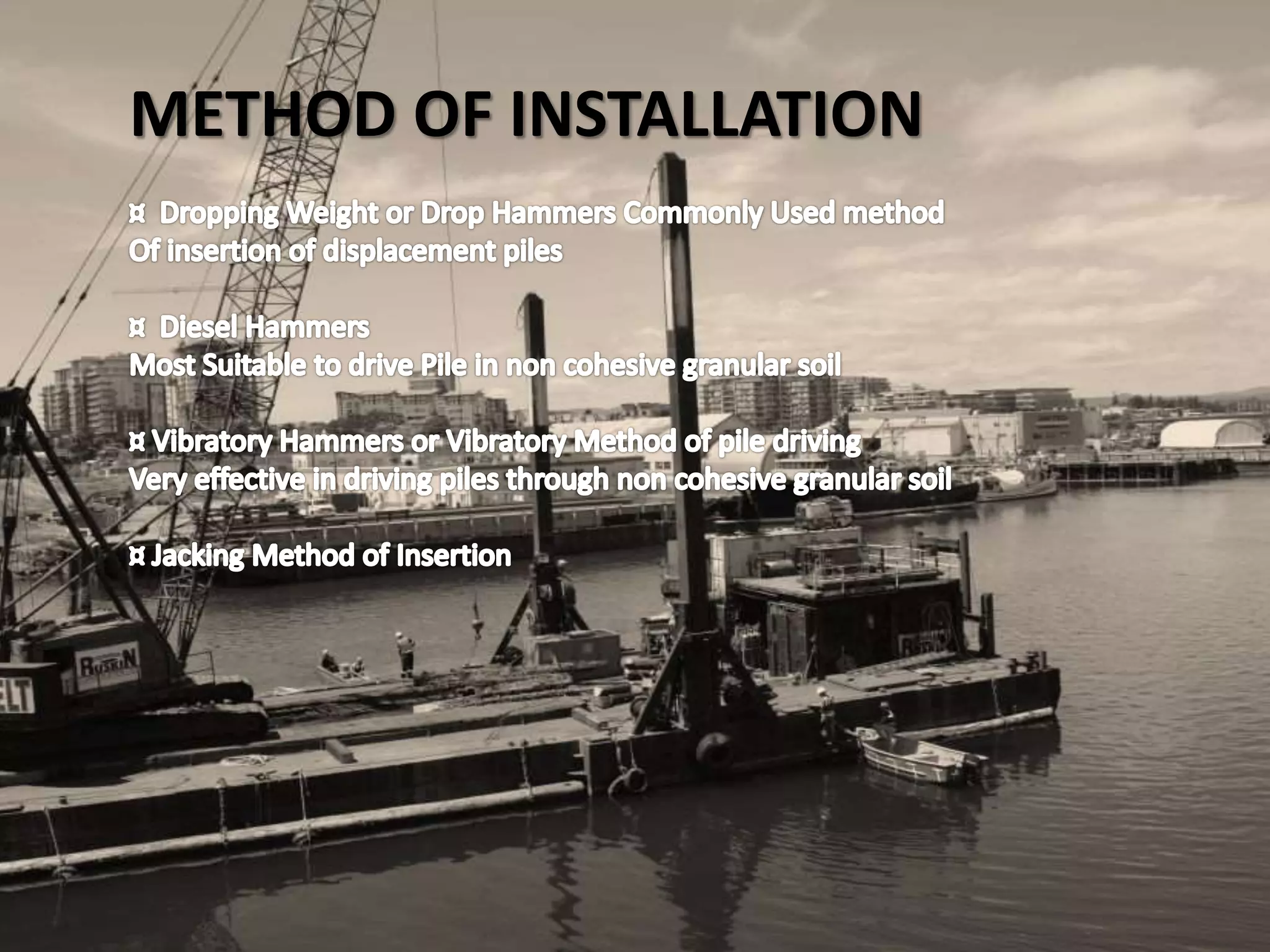 METHOD OF INSTALLATION