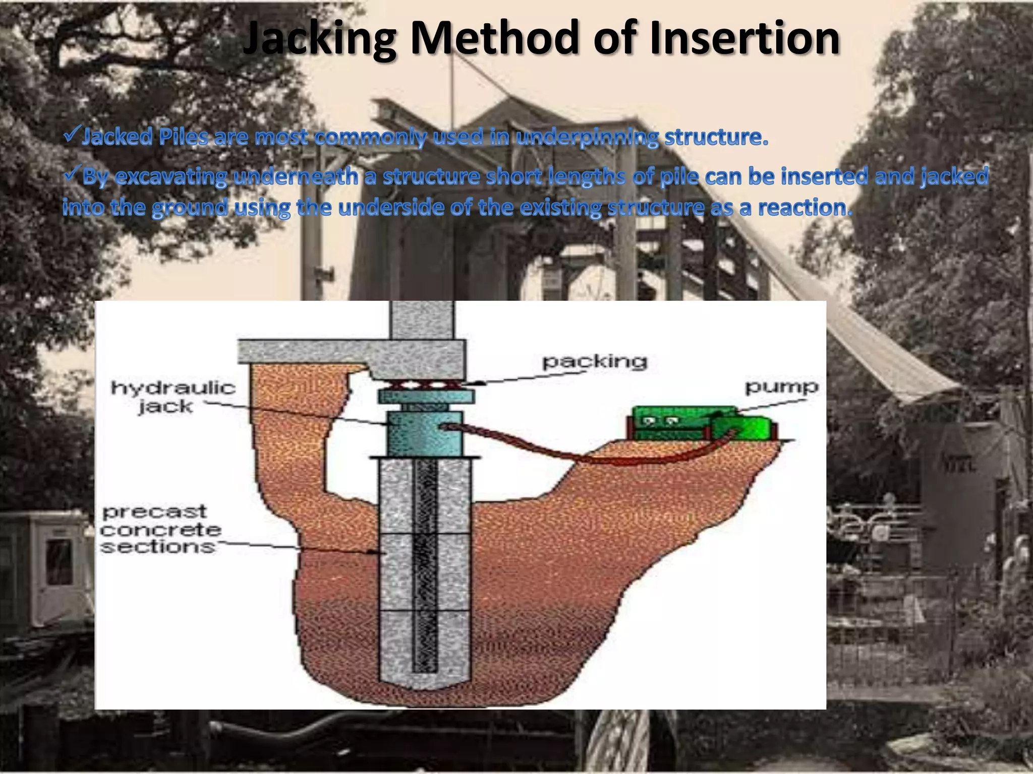 Jacking Method of Insertion