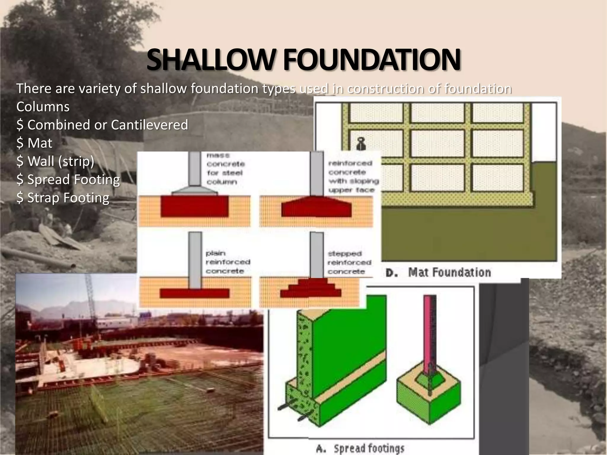 SHALLOWFOUNDATION
There are variety of shallow foundation types used in construction of foundation
Columns
$ Combined or Cantilevered
$ Mat
$ Wall (strip)
$ Spread Footing
$ Strap Footing