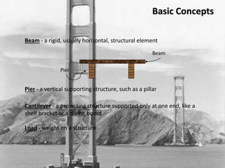 Basic Concepts
Beam - a rigid, usually horizontal, structural element
Pier - a vertical supporting structure, such as a pillar
Cantilever - a projecting structure supported only at one end, like a
shelf bracket or a diving board
Beam
Pier
Load - weight on a structure
 