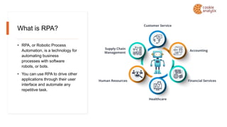 What is RPA?
• RPA, or Robotic Process
Automation, is a technology for
automating business
processes with software
robots,...