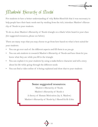 10
Maslow’s Hierarchy of Needs
For students to have a better understanding of why Robin Hood felt that it was necessary to
help people have their basic needs met by stealing from the rich, introduce Maslow’s Hierar-
chy of Needs to your students.
To do so, draw Maslow’s Hierarchy of Needs triangle on a black/white board in your class
(for suggested resources, please see below).
There are many ways that you may choose to go from here based on what is best suited for
your students:
You can go over each of the different aspects and fill them in as you go•	
You can ask students to research Maslow’s Hierarchy of Needs and have them let you•	
know what they are while you fill in the triangle
You can explain it to your students by using a make-believe character and tell a story•	
about his life while going through the different needs
You can find a video online of it being explained and show that to your students•	
Maslow’s Hierarchy of Needs
Maslow’s Hierarchy of Needs 2
A theory of Human Motivation (by A. Maslow)
Maslow’s Hierarchy of Needs by J. Russell & R. Cohn
Some suggested resources:
 