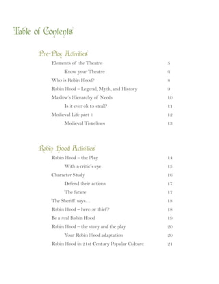 Table of Contents
Pre-Play Activities	
	 Elements of the Theatre						 5
		 Know your Theatre					 6
	 Who is Robin Hood?						 8
	 Robin Hood – Legend, Myth, and History			 9
	 Maslow’s Hierarchy of Needs					 10
		 Is it ever ok to steal?					 11
	 Medieval Life part 1						 12
		 Medieval Timelines					 13
Robin Hood Activities	
	 Robin Hood – the Play						 14
		 With a critic’s eye						 15
	 Character Study							 16
		 Defend their actions					 17
		 The future							 17
	 The Sheriff says…						 18
	 Robin Hood – hero or thief?					 18
	 Be a real Robin Hood						 19
	 Robin Hood – the story and the play				 20
		 Your Robin Hood adaptation				 20
	 Robin Hood in 21st Century Popular Culture		 21
 