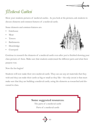 30
Medieval Castles
Show your students pictures of medieval castles. As you look at the pictures, ask students to
discuss elements and common features of a medieval castle.
Some elements and common features are:
Gatehouse•	
Moat•	
Towers•	
Battlements•	
Drawbridge•	
Courtyard•	
Continue to research the elements of a medieval castle even after you’ve finished showing your
class pictures of them. Make sure that students understand the different parts and what their
purpose was.
Now the fun begins!
Students will now make their own medieval castle. They can use any art materials that they
wish and they can make their castle as big or small as they like – the only caveat is that must
make sure that they are building a medieval castle, using the elements as researched and dis-
cussed in class.
Some suggested resources:
The parts of a medieval castle
Parts of a medieval castle
 