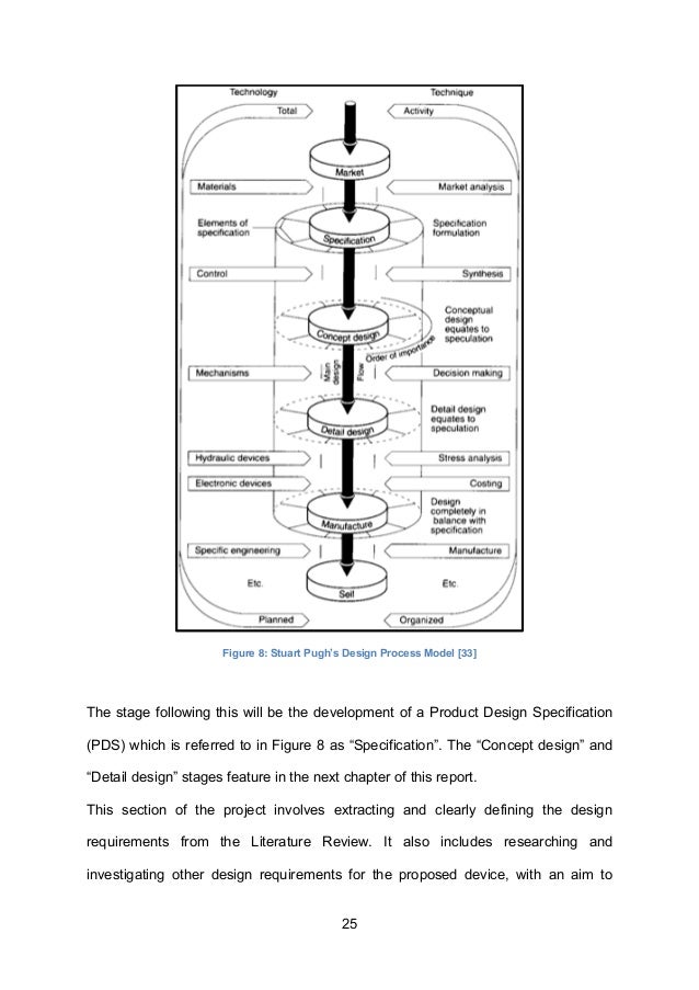 literature review on online hotel management system Measurement and its implementation by hotel management keywords: neely, a implementing perfor- mance measurement systems: a literature review (2003) since they are the biggest expense line item in the hotel business. literature review on online hotel management system Measurement and its implementation by hotel management keywords: neely, a implementing perfor- mance measurement systems: a literature review (2003) since they are the biggest expense line item in the hotel business.