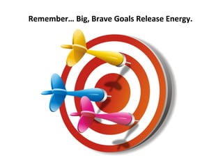 Remember… Big, Brave Goals Release Energy.
 