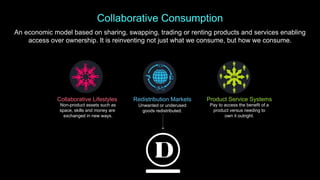 Collaborative Consumption
An economic model based on sharing, swapping, trading or renting products and services enabling
access over ownership. It is reinventing not just what we consume, but how we consume.
Collaborative Lifestyles Redistribution Markets Product Service Systems
Non-product assets such as
space, skills and money are
exchanged in new ways.
Unwanted or underused
goods redistributed.
Pay to access the benefit of a
product versus needing to
own it outright.
 