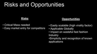 Risks and Opportunities
Risks
• Critical Mass needed
• Easy market entry for competitors
Opportunities
• Easily scalable (high virality factor)
• Applicable Globally
• Impact on wasteful fast fashion
Industry
•Simplicity and recognition of known
applications
 