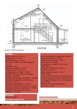 8
Coûts
Maîtrise d’œuvre : 26 312 €
BE thermique : 3 575 €
(Etude thermique : 2 152 €
Tests d’étanchéité (2) et Thermographie :
1 423 €
Label BBC : 470 €
Etude Géo biologique : 950 €
VRD/Gros-œuvre : 65 353 €
Carrelage/Faïence/Chape : 7 040 €
Ossature bois/Couverture/Charpente/
Bardage : 100 379 €
Électricité / Chauffage / Ventilation : 10 323 €
Plomberie/Sanitaires/ECS Solaire/Cuve
enterrée : 17 830 €
Cloisons sèches/Isolation : 21 586 €
Fournitures planchers et peintures : 5 325 €
Réalisation planchers et peintures : 4 926 €
Escaliers/Menuiseries intérieures et
extérieures : 28 737 €
Structure pergola/Entourage volet roulant /
Casquette/Serrurerie : 5 047 €
Traitement anti-termites : 1 294 €
Poêle à granulé : 5 600 €
Mur capteur en briques de terre crue :
1 000 € (BTC)
Prix terrain : 80 000 € pour 630 m²
Total TTC : 305 747 €
Surface totale construite : 160 m²
SHON : 130 m²
Le coût total ne permet pas de dissocier le
coût de la maison du coût du cellier (23 m²)
et de l’appentis de jardin (12 m²) réalisés en
même temps
Total TTC par m² de Surface totale
construite : 1 911 €
Coupe © MR Désirs d’espaces
Contact
Pays de Fougères
www.pays-fougeres.org
 