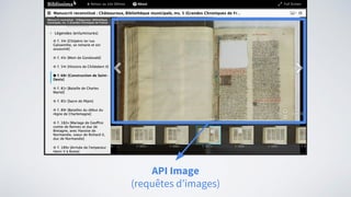 API Image
(requêtes d’images)
 