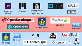 IIP Image
IIP Moo Viewer
digilib
FSI Server
Mirador Internet Archive
Book Reader
FSI Viewer
Leaflet JS
Universal
Viewer
SIPI
 