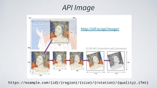 API Image
https://example.com/{id}/{region}/{size}/{rotation}/{quality}.{fmt}
CC-BY IIIF Consortium and Community
http://iiif.io/api/image/
 