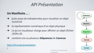 API Présentation
Un Manifeste… :
➔ juste assez de métadonnées pour visualiser un objet
numérisé
➔ la représentation numérique d’un objet physique
➔ ce qu’un visualiseur charge pour afficher un objet (fichier
JSON-LD)
➔ contient une ou plusieurs Séquences de Canevas
CC-BY IIIF Consortium and
Community
http://iiif.io/api/presentation
/
 