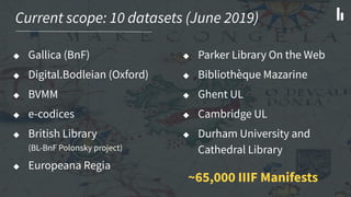 Targeted IIIF datasets
➔ 57 manuscripts repositories identified in the IIIF
world (mostly from UK, France, USA, Germany)
f...