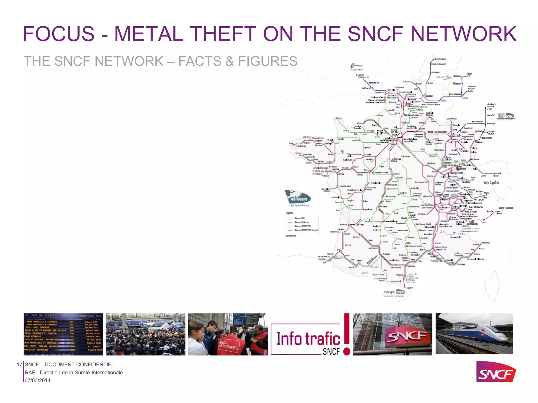 FOCUS - METAL THEFT ON THE SNCF NETWORK
THE SNCF NETWORK – FACTS & FIGURES

17 SNCF – DOCUMENT CONFIDENTIEL
RAF - Direction de la Sûreté Internationale
07/03/2014

 