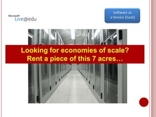 So what is cloud computing?

Looking for economies of scale?
 Rent a piece of this 7 acres…
 
