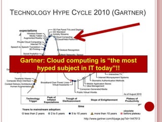TECHNOLOGY HYPE CYCLE 2010 (GARTNER)




  Gartner: Cloud computing is “the most
       hyped subject in IT today”!!




                      http://www.gartner.com/it/page.jsp?id=1447613
 