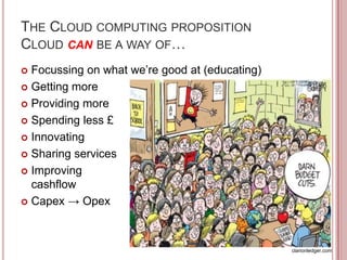 THE CLOUD COMPUTING PROPOSITION
CLOUD CAN BE A WAY OF…
 Focussing on what we’re good at (educating)
 Getting more

 Providing more

 Spending less £

 Innovating

 Sharing services

 Improving
  cashflow
 Capex → Opex




                                                clarionledger.com
 