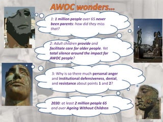 3: Why is so there much personal anger
and institutional defensiveness, denial,
and resistance about points 1 and 2?
1: 1 million people over 65 never
been parents: how did they miss
that?
2: Adult children provide and
facilitate care for older people. Yet
total silence around the impact for
AWOC people?
2030: at least 2 million people 65
and over Ageing Without Children
 