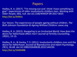 Papers
Hadley, R. A. (2017). “I’m missing out and I think I have something to
give”: experiences of older involuntarily childless men. Working with
Older People, 0(0), null. doi:10.1108/WWOP-09-2017-0025
http://bit.ly/2hNIiic
Our Voices: The experiences of people ageing without children. The
Beth Johnson Foundation & Ageing Without Children: awoc.org
Hadley, R. A. (2012). Navigating in an Uncharted World: How does the
desire for fatherhood affect men? Journal of Fertility Counselling,
19(01), 12-13.
Hadley, R. A., & Hanley, T. S. (2011). Involuntarily childless men and the
desire for fatherhood. Journal of Reproductive and Infant Psychology,
29(1), 56-68. doi:10.1080/02646838.2010.544294:
http://bit.ly/2iMN4RB
 