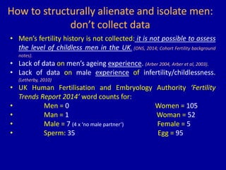 How to structurally alienate and isolate men:
don’t collect data
• Men’s fertility history is not collected: it is not possible to assess
the level of childless men in the UK. (ONS, 2014; Cohort Fertility background
notes).
• Lack of data on men’s ageing experience. (Arber 2004, Arber et al, 2003).
• Lack of data on male experience of infertility/childlessness.
(Letherby, 2010)
• UK Human Fertilisation and Embryology Authority ‘Fertility
Trends Report 2014’ word counts for:
• Men = 0 Women = 105
• Man = 1 Woman = 52
• Male = 7 (4 x ‘no male partner’) Female = 5
• Sperm: 35 Egg = 95
 