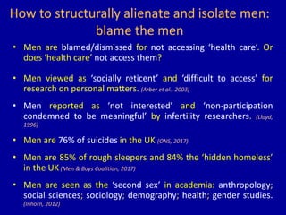 How to structurally alienate and isolate men:
blame the men
• Men are blamed/dismissed for not accessing ‘health care’. Or
does ‘health care’ not access them?
• Men viewed as ‘socially reticent’ and ‘difficult to access’ for
research on personal matters. (Arber et al., 2003)
• Men reported as ‘not interested’ and ‘non-participation
condemned to be meaningful’ by infertility researchers. (Lloyd,
1996)
• Men are 76% of suicides in the UK (ONS, 2017)
• Men are 85% of rough sleepers and 84% the ‘hidden homeless’
in the UK (Men & Boys Coalition, 2017)
• Men are seen as the ‘second sex’ in academia: anthropology;
social sciences; sociology; demography; health; gender studies.
(Inhorn, 2012)
 