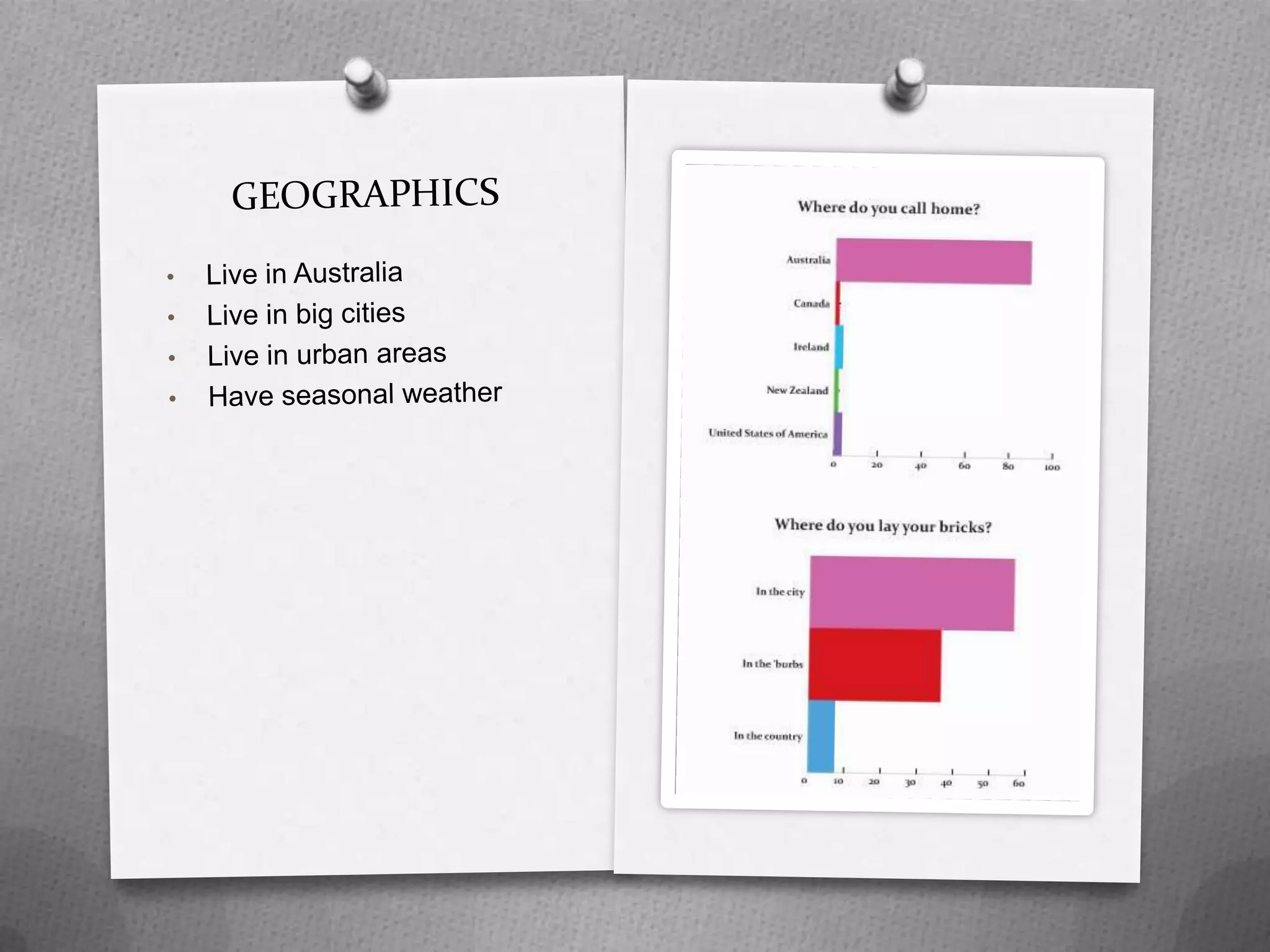 Brit-fever as William and Kate marry and London hosts the 2012 Olympics. 