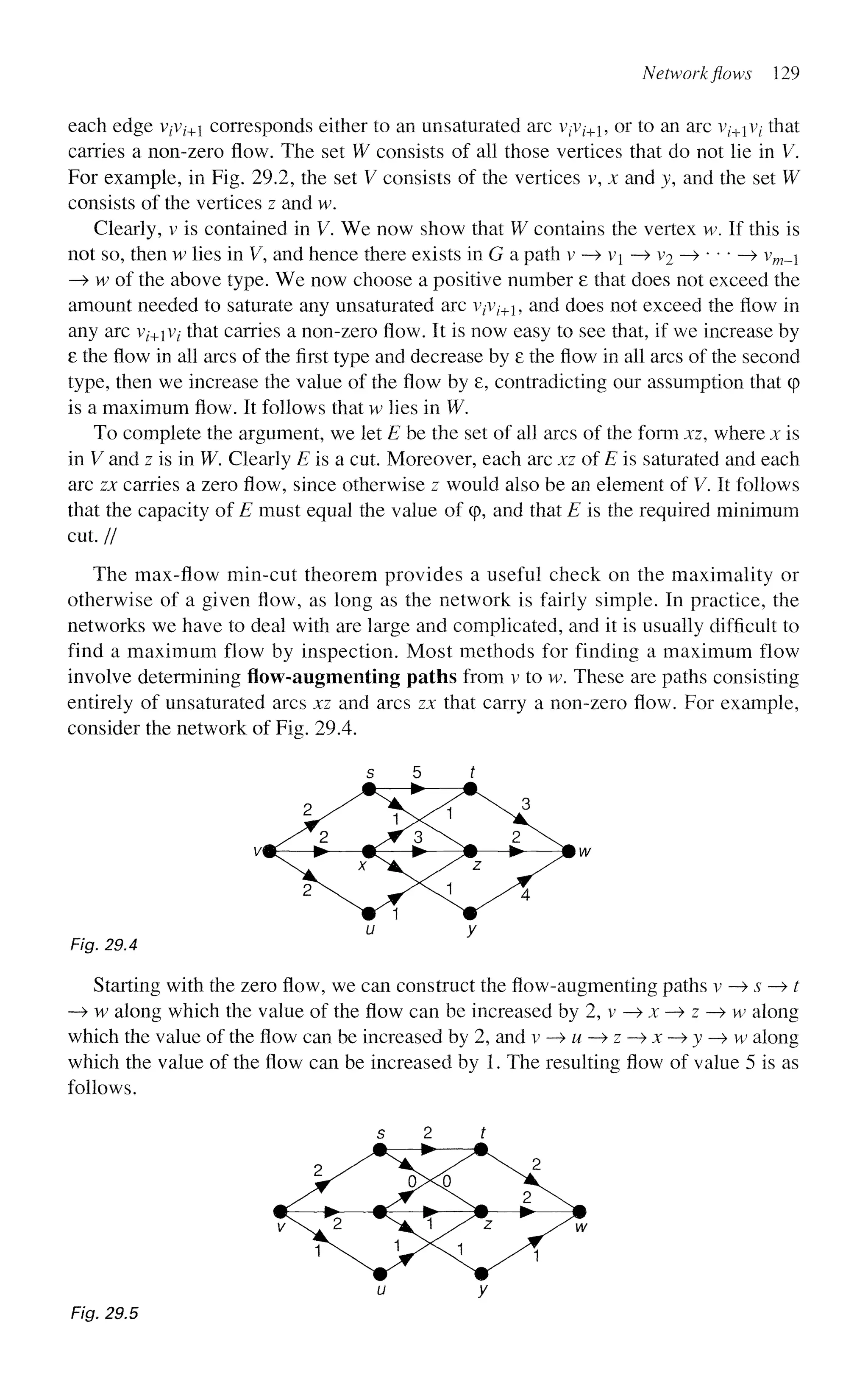Network flows 129
each edge v/v^+1 corresponds either to an unsaturated arc vfv/+1, or to an arc vz+1v/ that
carries a non-zero flow. The set W consists of all those vertices that do not lie in V.
For example, in Fig. 29.2, the set V consists of the vertices v, x and y, and the set W
consists of the vertices z and w.
Clearly, v is contained in V. We now show that W contains the vertex w. If this is
not so, then w lies in V, and hence there exists in G a path v —
» v —> v2 —
» • • • —
> vm_i
—
> w of the above type. We now choose a positive number 8 that does not exceed the
amount needed to saturate any unsaturated arc V/V/+1, and does not exceed the flow in
any arc V;+iV; that carries a non-zero flow. It is now easy to see that, if we increase by
8 the flow in all arcs of the first type and decrease by 8 the flow in all arcs of the second
type, then we increase the value of the flow by 8, contradicting our assumption that (p
is a maximum flow. It follows that w lies in W.
To complete the argument, we let E be the set of all arcs of the form xz, where x is
in V and z is in W. Clearly E is a cut. Moreover, each arc xz of E is saturated and each
arc zx carries a zero flow, since otherwise z would also be an element of V. It follows
that the capacity of E must equal the value of q>, and that E is the required minimum
cut. //
The max-flow min-cut theorem provides a useful check on the maximality or
otherwise of a given flow, as long as the network is fairly simple. In practice, the
networks we have to deal with are large and complicated, and it is usually difficult to
find a maximum flow by inspection. Most methods for finding a maximum flow
involve determining flow-augmenting paths from v to w. These are paths consisting
entirely of unsaturated arcs xz and arcs zx that carry a non-zero flow. For example,
consider the network of Fig. 29.4.
u y
Fig. 29.4
Starting with the zero flow, we can construct the flow-augmenting paths v —
» s —»t
—
> w along which the value of the flow can be increased by2,v—>x—>z—>w along
which the value of the flow can be increased by 2, and v—»w—>z—>x—>y—>w along
which the value of the flow can be increased by 1. The resulting flow of value 5 is as
follows.
u y
Fig. 29.5
 