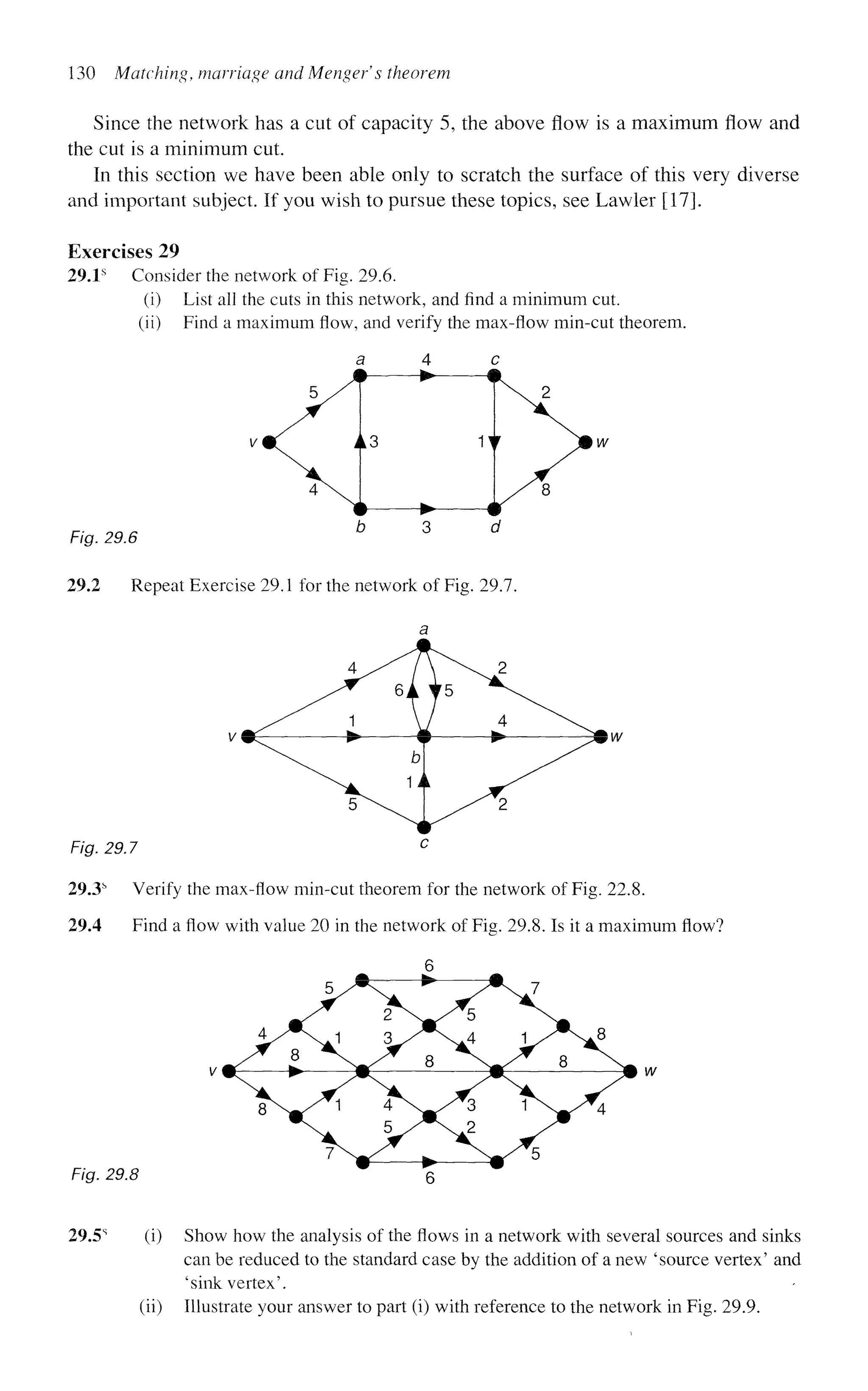 130 Matching, marriage and Menger's theorem
Since the network has a cut of capacity 5, the above flow is a maximum flow and
the cut is a minimum cut.
In this section we have been able only to scratch the surface of this very diverse
and important subject. If you wish to pursue these topics, see Lawler [17].
Exercises 29
29.1s
Consider the network of Fig. 29.6.
(i) List all the cuts in this network, and find a minimum cut.
(ii) Find a maximum flow, and verify the max-flow min-cut theorem.
4
^
< <
N
1
9
k3
9
4
to*.
w
—&—
c
T
1
T
— #
Fig. 29.6
29.2 Repeat Exercise 29.1 for the network of Fig. 29.7.
Fig. 29.7
29.3s
Verify the max-flow min-cut theorem for the network of Fig. 22.8.
29.4 Find a flow with value 20 in the network of Fig. 29.8. Is it a maximum flow?
6
Fig. 29.8
29.5s
(i) Show how the analysis of the flows in a network with several sources and sinks
can be reduced to the standard case by the addition of a new 'source vertex' and
'sink vertex'.
(ii) Illustrate your answer to part (i) with reference to the network in Fig. 29.9.
 