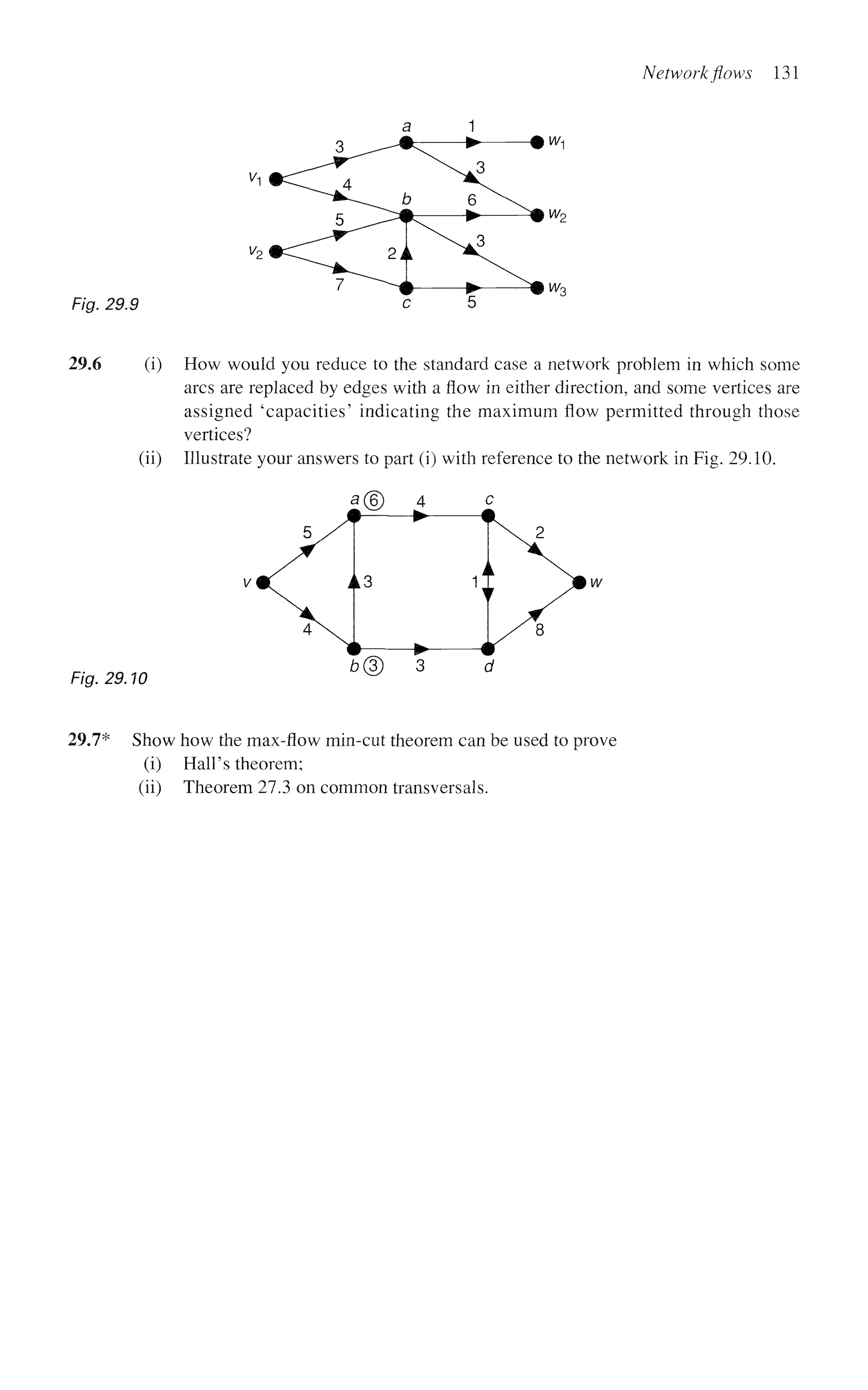 Network flows 131
Fig. 29.9
a 1
c 5
# ^ 1
29.6 (i) How would you reduce to the standard case a network problem in which some
arcs are replaced by edges with a flow in either direction, and some vertices are
assigned 'capacities' indicating the maximum flow permitted through those
vertices?
(ii) Illustrate your answers to part (i) with reference to the network in Fig. 29.10.
Fig. 29.10
29.7* Show how the max-flow min-cut theorem can be used to prove
(i) Hall's theorem;
(ii) Theorem 27.3 on common transversals.
 