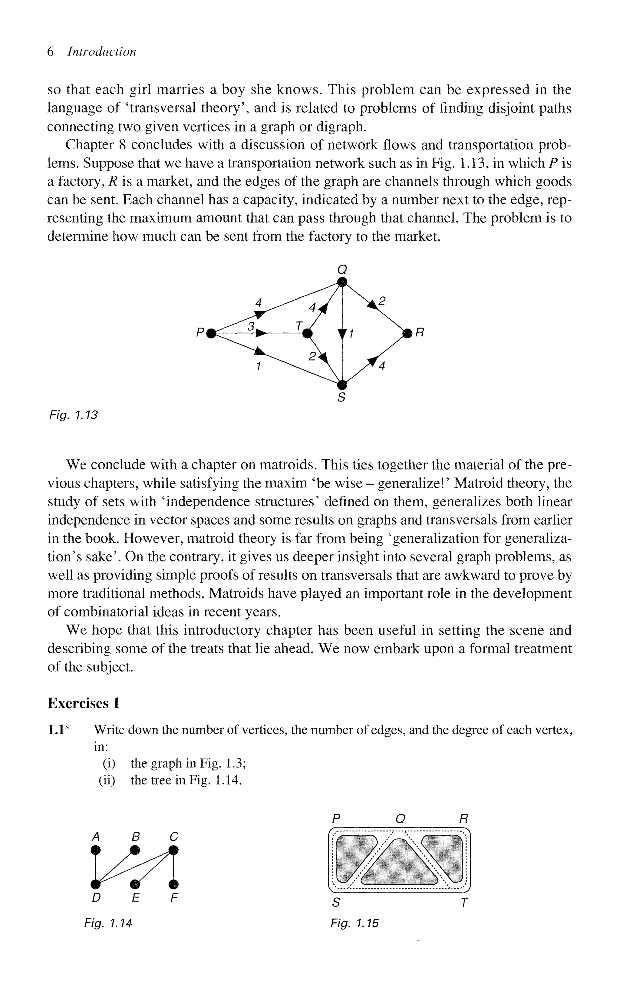 6 Introduction
so that each girl marries a boy she knows. This problem can be expressed in the
language of 'transversal theory', and is related to problems of finding disjoint paths
connecting two given vertices in a graph or digraph.
Chapter 8 concludes with a discussion of network flows and transportation prob-
lems. Suppose that we have a transportation network such as in Fig. 1.13, in which P is
a factory, R is a market, and the edges of the graph are channels through which goods
can be sent. Each channel has a capacity, indicated by a number next to the edge, rep-
resenting the maximum amount that can pass through that channel. The problem is to
determine how much can be sent from the factory to the market.
Fig. 1.13
We conclude with a chapter on matroids. This ties together the material of the pre-
vious chapters, while satisfying the maxim 'be wise - generalize!' Matroid theory, the
study of sets with 'independence structures' defined on them, generalizes both linear
independence in vector spaces and some results on graphs and transversals from earlier
in the book. However, matroid theory is far from being 'generalization for generaliza-
tion's sake'. On the contrary, it gives us deeper insight into several graph problems, as
well as providing simple proofs of results on transversals that are awkward to prove by
more traditional methods. Matroids have played an important role in the development
of combinatorial ideas in recent years.
We hope that this introductory chapter has been useful in setting the scene and
describing some of the treats that lie ahead. We now embark upon a formal treatment
of the subject.
Exercises 1
1.1s
Write down the number of vertices, the number of edges, and the degree of each vertex,
in:
(i) the graph in Fig. 1.3;
(ii) the tree in Fig. 1.14.
VA
D E
Fig. 1.14
Q R
 