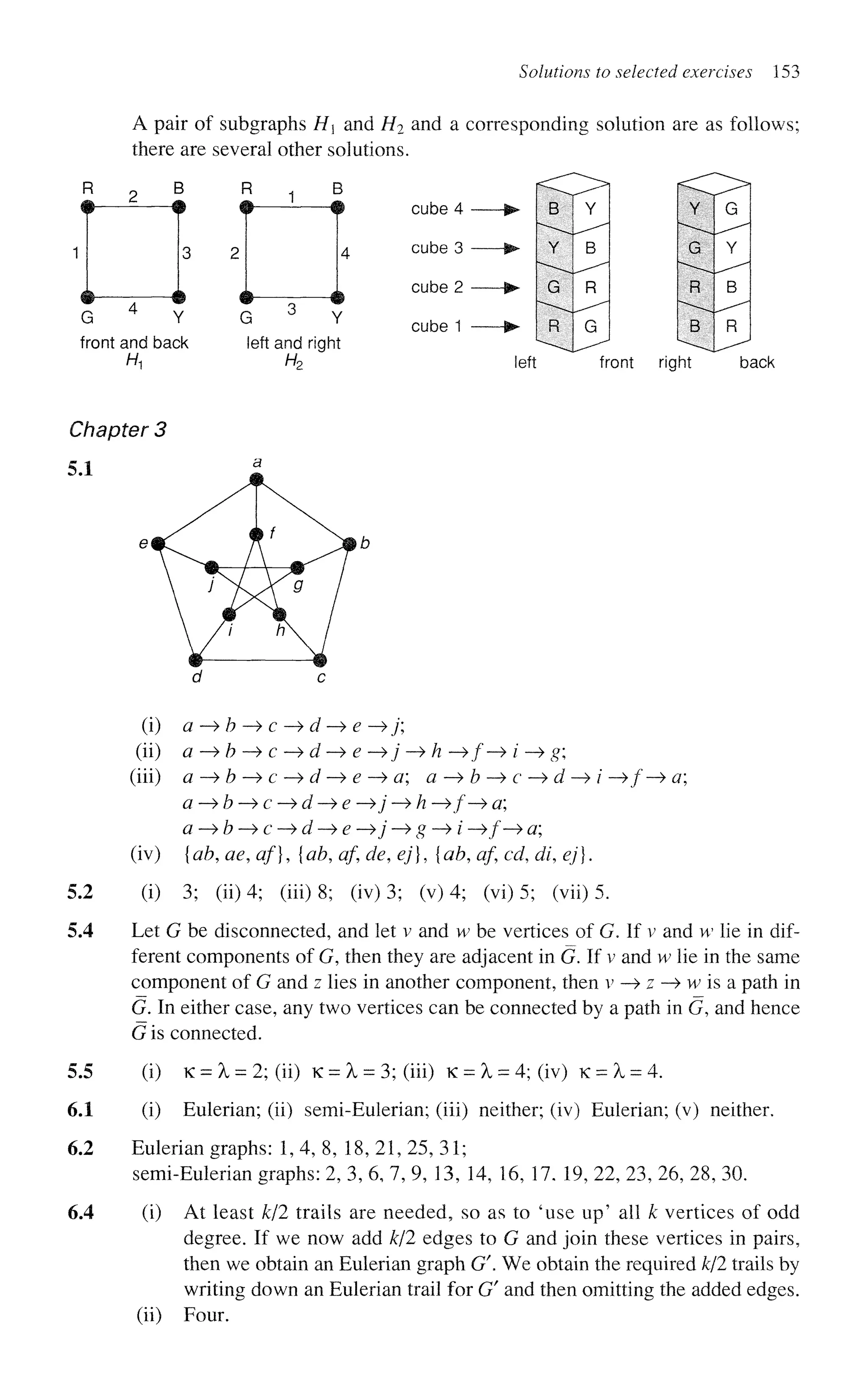 Solutions to selected exercises 153
A pair of subgraphs Hj and H2 and a corresponding solution are as follows;
there are several other solutions.
G * Y
front and back
"1
F
^
2
r
=
1
8&
P
fc
p
1
3
B
J
4
V
left and right
H2 front right back
(i) a ->/?—> c —>(i->e —»y;
(ii) a-i>h-^c->d->e -» j —
> /i ->/-> / —
» g;
(iii) #—»&-»c-»<i-»£—»<?; a-^b—>c-^d^i—>f—>a;
a-^b-tc—td—te ->/ -» g —
> / —»/-» a;
(iv) {a£>, ae, a/}, {a&, a/, <sfe, £/}, {a£>, a/*, c<i, d/, e/}.
5.2 (i) 3; (ii) 4; (iii) 8; (iv) 3; (v) 4; (vi) 5; (vii) 5.
5.4 Let G be disconnected, and let v and w be vertices of G. If v and w lie in dif-
ferent components of G, then they are adjacent in G. If v and w lie in the same
component of G and z lies in another component, then v —
> z —
» w is a path in
G. In either case, any two vertices can be connected by a path in G, and hence
G is connected.
5.5 (i) K = X = 2; (ii) K = X = 3; (iii) K = X = 4; (iv) K = A
, = 4.
6.1 (i) Eulerian; (ii) semi-Eulerian; (iii) neither; (iv) Eulerian; (v) neither.
6.2 Eulerian graphs: 1, 4, 8, 18, 21, 25, 31;
semi-Eulerian graphs: 2, 3, 6, 7, 9, 13, 14, 16, 17. 19, 22, 23, 26, 28, 30.
6.4 (i) At least k/2 trails are needed, so as to 'use up' all k vertices of odd
degree. If we now add k/2 edges to G and join these vertices in pairs,
then we obtain an Eulerian graph G'. We obtain the required k/2 trails by
writing down an Eulerian trail for G' and then omitting the added edges.
(ii) Four.
 