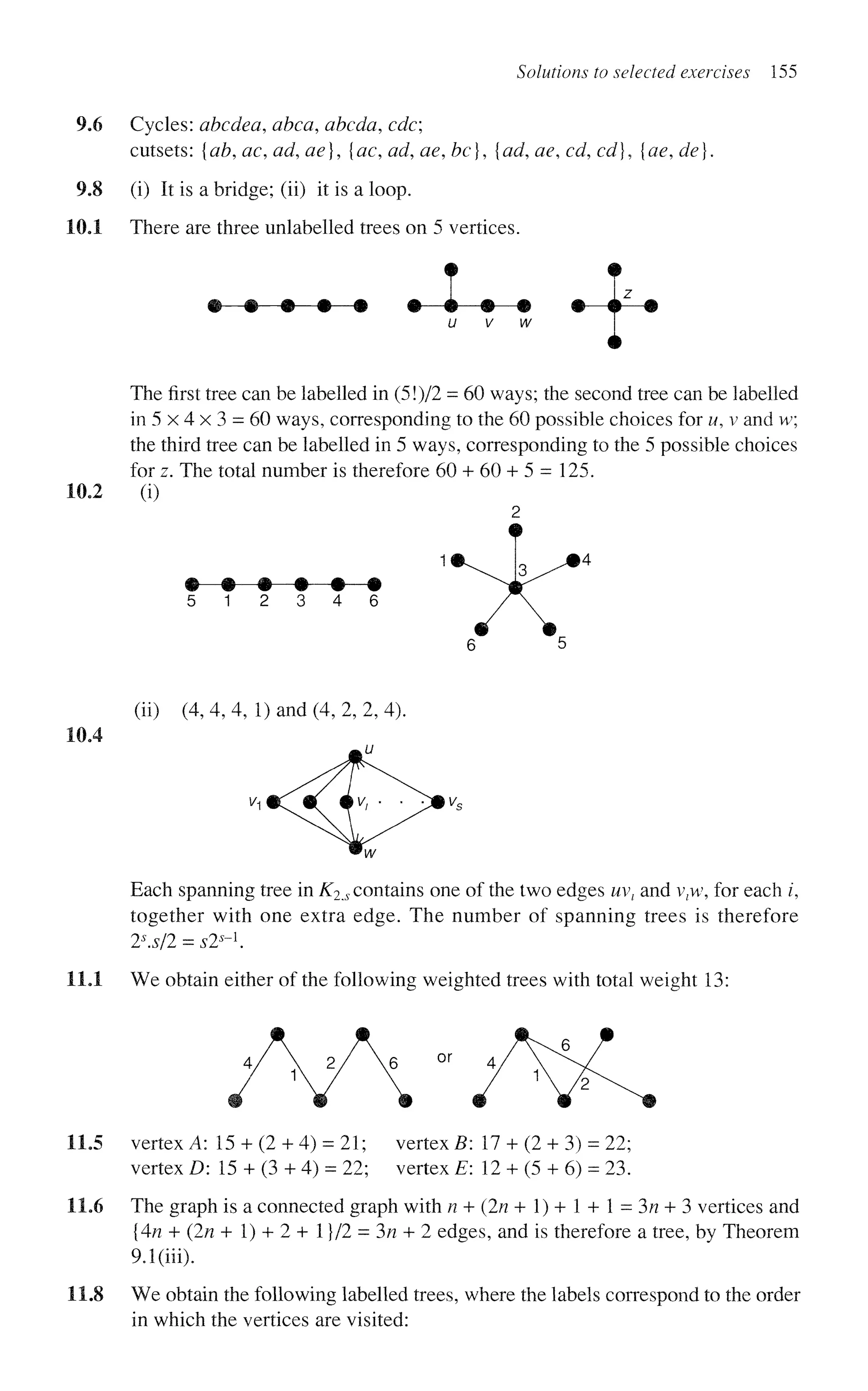 Solutions to selected exercises 155
9.6 Cycles: abcdea, abca, abcda, cdc;
cutsets: {ab, ac, ad, ae), {ac, ad, ae, be}, {ad, ae, cd, cd], {ae, de}.
9.8 (i) It is a bridge; (ii) it is a loop.
10.1 There are three unlabelled trees on 5 vertices.
. t . . . i.
# • m m m m—m m m m 0 m
10.2
10.4
The first tree can be labelled in (5!)/2 = 60 ways; the second tree can be labelled
in 5 x 4 x 3 = 60 ways, corresponding to the 60 possible choices for w, v and w;
the third tree can be labelled in 5 ways, corresponding to the 5 possible choices
for z. The total number is therefore 60 + 60 + 5 = 125.
(i)
2
(ii) (4,4,4, 1) and (4, 2, 2, 4).
Each spanning tree in K2s contains one of the two edges u and vtw, for each /,
together with one extra edge. The number of spanning trees is therefore
2s
.s/2 = s2s
~l
.
11.1 We obtain either of the following weighted trees with total weight 13:
/ ^ ,
11.5 vertex A: 15 + (2 + 4) = 21; vertex B: 17 + (2 + 3) = 22;
vertex D: 15 + (3 + 4) = 22; vertex E: 12 + (5 + 6) = 23.
11.6 The graph is a connected graph with n + {In + l ) + l + l=3« + 3 vertices and
{An + {In + 1) + 2 + 1 }/2 = 3n + 2 edges, and is therefore a tree, by Theorem
9.1(iii).
11.8 We obtain the following labelled trees, where the labels correspond to the order
in which the vertices are visited:
 