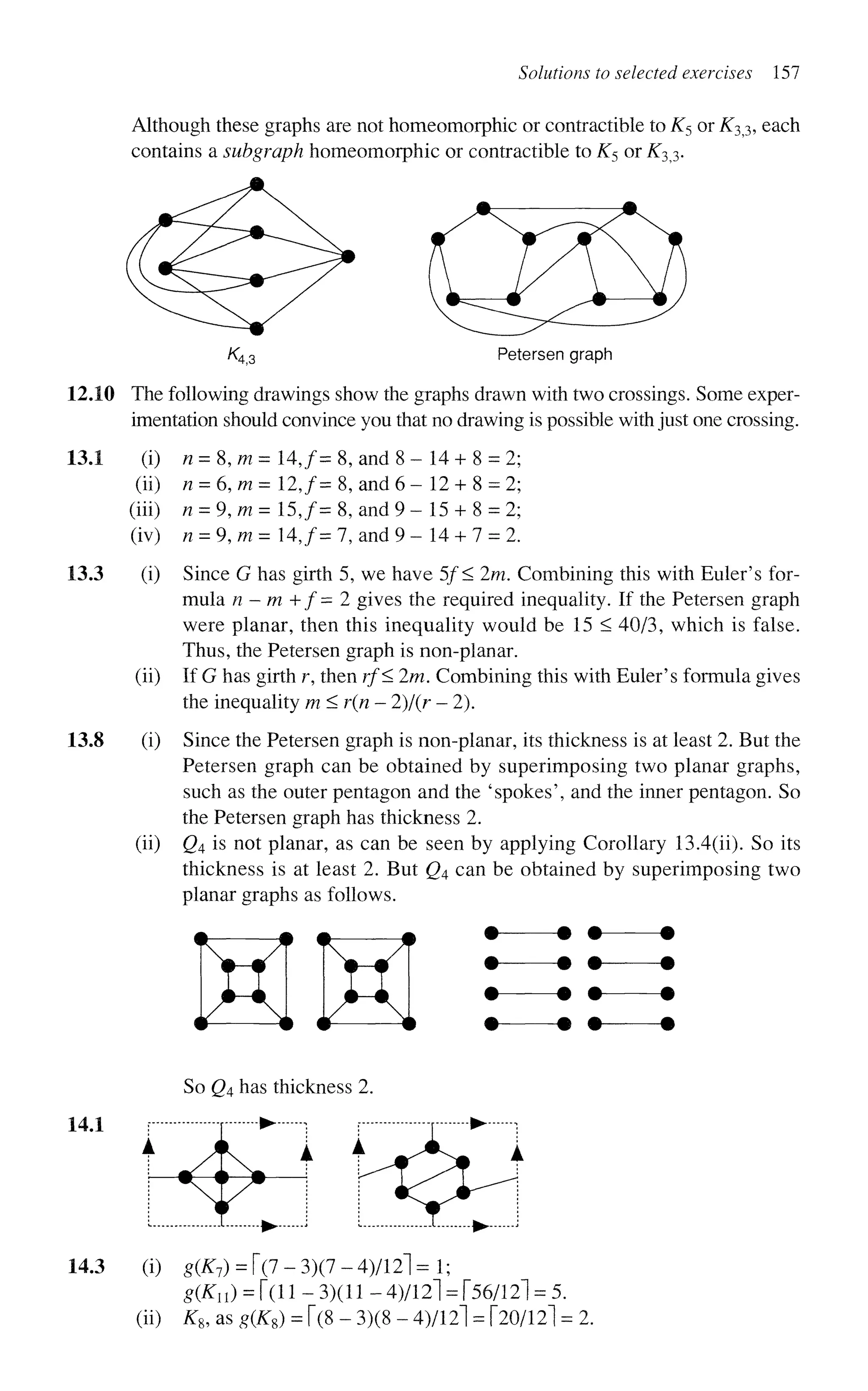 Solutions to selected exercises 157
Although these graphs are not homeomorphic or contractible to K5 or K^, each
contains a subgraph homeomorphic or contractible to K5 or K3t3.
Petersen graph
10 The following drawings show the graphs drawn with two crossings. Some exper-
imentation should convince you that no drawing is possible with just one crossing.
1 (i) n = 8, m= 14,/= 8, and 8 - 1 4 + 8 = 2;
(ii) n = 6, m = 12,/= 8, and 6 - 12 + 8 = 2;
(iii) n = 9, m = 15,/= 8, and 9 - 15 + 8 = 2;
(iv) n = 9, m = 14,/= 7, and 9 - 14 + 7 = 2.
3 (i) Since G has girth 5, we have 5/ < 2m. Combining this with Euler's for-
mula n - m + / = 2 gives the required inequality. If the Petersen graph
were planar, then this inequality would be 15 < 40/3, which is false.
Thus, the Petersen graph is non-planar,
(ii) If G has girth r, then rf< 2m. Combining this with Euler's formula gives
the inequality m<r(n- 2)/(r - 2).
8 (i) Since the Petersen graph is non-planar, its thickness is at least 2. But the
Petersen graph can be obtained by superimposing two planar graphs,
such as the outer pentagon and the 'spokes', and the inner pentagon. So
the Petersen graph has thickness 2.
(ii) Q4 is not planar, as can be seen by applying Corollary 13.4(H). So its
thickness is at least 2. But Q4 can be obtained by superimposing two
planar graphs as follows.
• • • •
-m m-
-# •-
So £>4 na
s thickness 2
H>
(i) g(tf7 )=r(7-3)(7-4)/12l=l;
£(*•„) = r(ll-3)(ll-4)/12l = r56/12l = 5.
(ii) Kz, as g(jK%) = f(8 - 3)(8 - 4)/12l = f20/12l = 2.
 